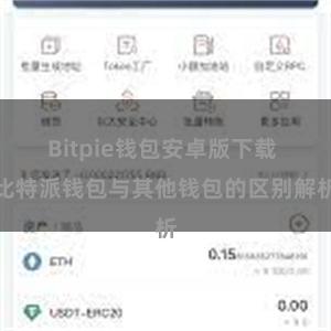   Bitpie钱包安卓版下载 比特派钱包与其他钱包的区别解析