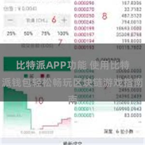 比特派APP功能 使用比特派钱包轻松畅玩区块链游戏指南