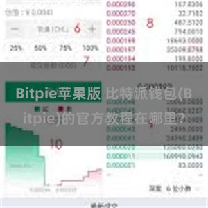 Bitpie苹果版 比特派钱包(Bitpie)的官方教程在哪里？
