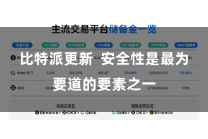 比特派更新  安全性是最为要道的要素之一